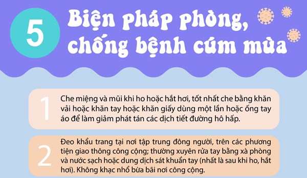 05 Biện pháp phòng, chống bệnh cúm mùa