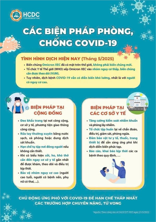 PHHS và các em lưu ý