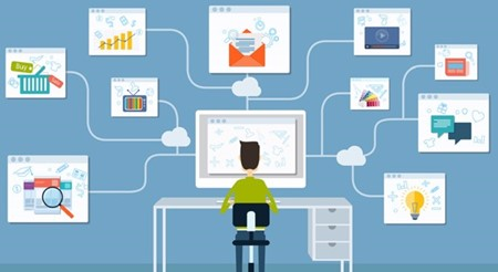 Quy tắc ứng xử trên mạng xã hội và ​cách sử dụng mạng xã hội tích cực