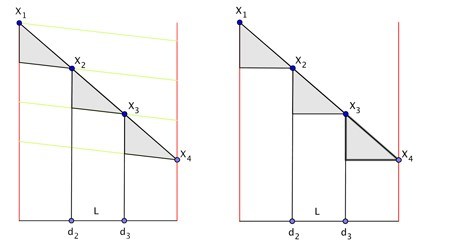 Chia ba góc bằng nhau bằng thước thẳng và compa