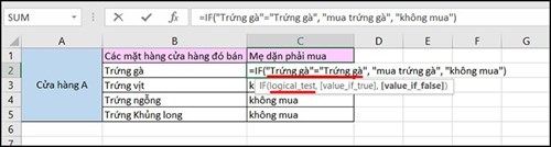 Khi excel trở thành “trợ lý học tập”: bí quyết làm chủ hàm if và ifs dành cho học sinh – sinh viên thời hiện đại