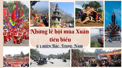 Những lễ hội mùa xuân tiêu biểu ở 3 miền bắc, trung, nam
