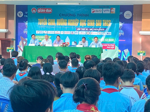 Chương trình tuyển sinh, hướng nghiệp học sinh sau trung học cơ sở