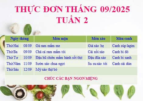 Thực đơn tuần 2 tháng 9.2025