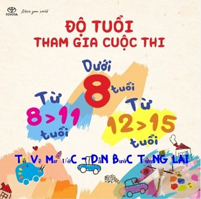 Cuộc thi Vẽ tranh Quốc tế Toyota – “Chiếc Ô Tô Mơ Ước” lần thứ 15 chính thức khởi động