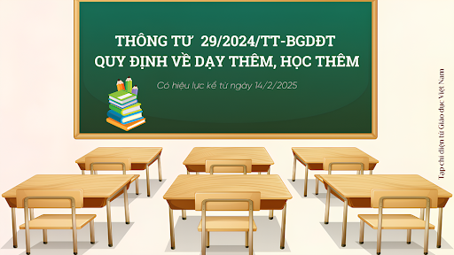 Thông tư 29/2024/TT-BGDĐT
Quy định về dạy thêm, học thêm