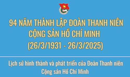 Kỷ niệm 94 năm thành lập Đoàn TNCS Hồ Chí Minh (26/3/1931 - 26/3/2025)