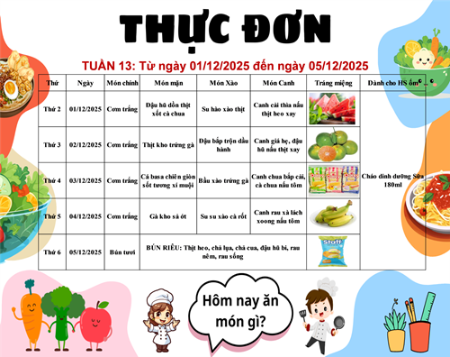 Trường THCS Đặng Trần Côn - Thực đơn ăn trưa tuần 13 năm học 2025 - 2026