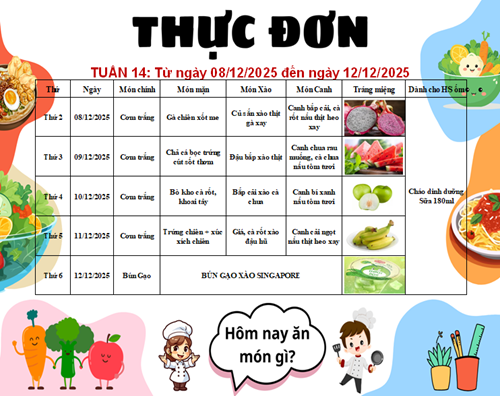 Trường THCS Đặng Trần Côn - Thực đơn ăn trưa tuần 14 năm học 2025 - 2026