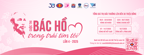 Cùng nhau bình chọn cho các em học sinh trường THCS Điện Biên Phường Gia Định vào vòng chung kết Cuộc thi Bác Hồ trong trái tim tôi (lần 4) năm 2025