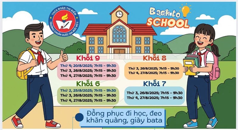 <a href="/tin-tuc-su-kien/lich-tap-trung-dau-nam-cua-4-khoi-nam-hoc-2025-2026/ctfull/11908/712676">Lịch tập trung đầu năm của 4 khối năm học<span class=bacham>...</span></a>