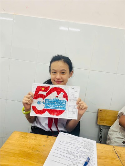 Phần trắc nghiệm: Giải mã bức tranh