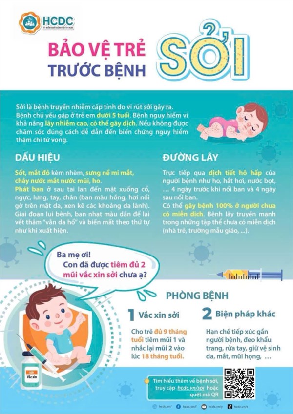 Bảo vệ trẻ trước bệnh sởi