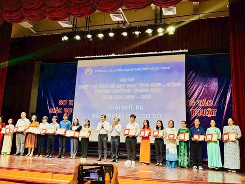 Hội thi  Thiết kế chủ đề dạy học tích hợp STEM  trong trường Trung học năm học 2024-2025