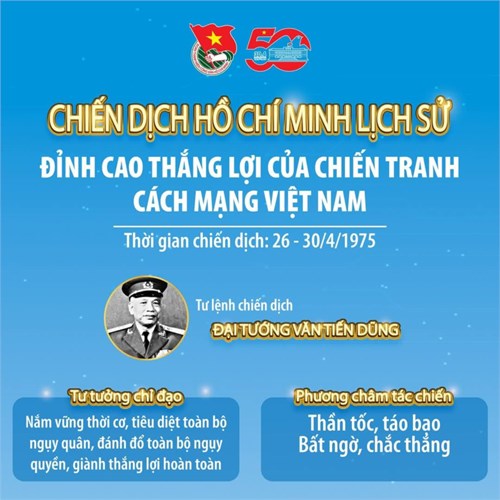 Chiến dịch Hồ Chí Minh lịch sử: Đỉnh cao thắng lợi của chiến tranh cách mạng Việt Nam