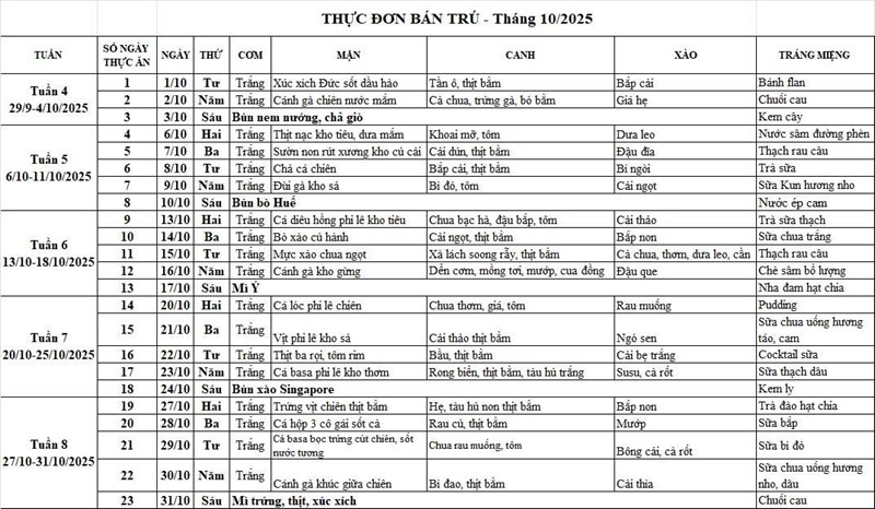 Thực đơn Tháng 10