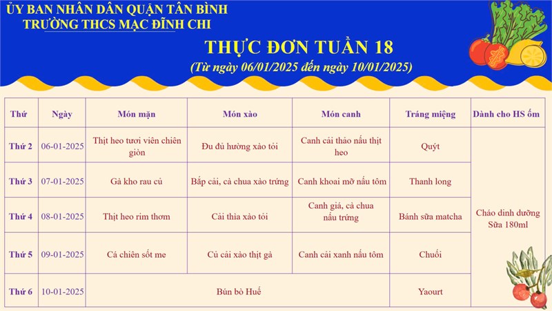 Thực đơn tuần 18-HK1