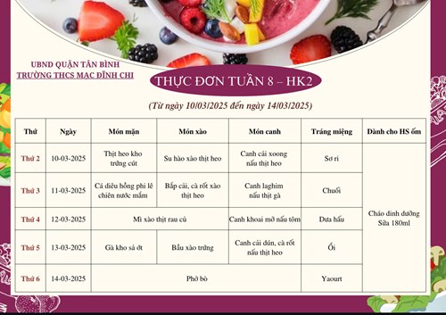 Thực đơn bán trú tuần 8 HKIII (Tuần 26 năm học 2024 - 2025)