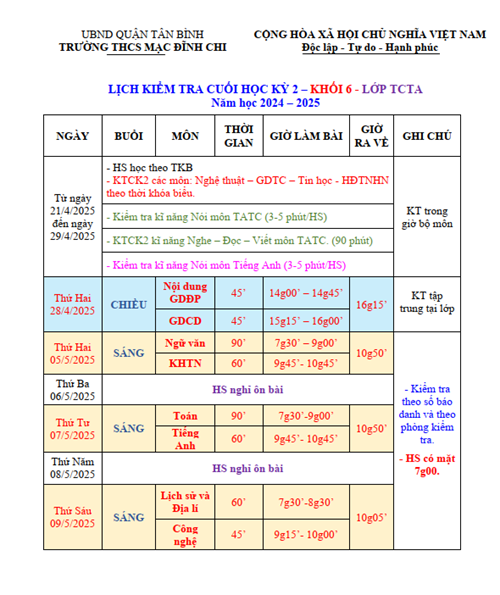 Lịch kiểm tra Cuối HKII năm học 2024 - 2025 Lớp Tăng cường Tiếng Anh Khối 6