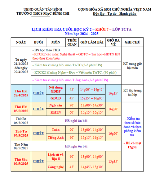 Lịch kiểm tra Cuối HKII Năm học 2024 - 2025 Lớp Tăng cường Tiếng Anh Khối 7