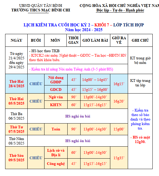 Lịch kiểm tra Cuối HKII Năm học 2024 - 2025 Lớp Tích hợp Khối 7