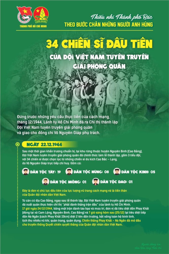  theo bước chân những người anh hùng 
--- 🌟 🌟 🌟 ---
[34 chiến sĩ đầu tiên của đội việt nam tuyên truyền giải phóng quân]
kỷ niệm 80 năm ngày thành lập quân đội nhân dân việt nam (22/12/1944 - 22/12/2024)
---------- 💥 💥 💥 ----------
