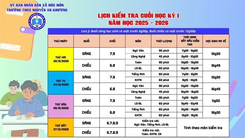 Lịch kiểm tra cuối học kỳ 1 - năm học 2025-2026