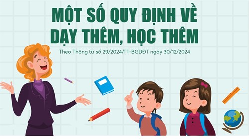 Một số quy định về dạy thêm, học thêm