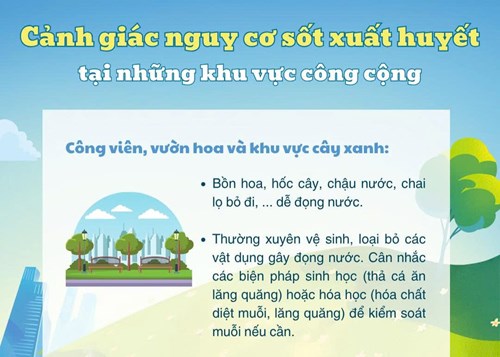 Cảnh giác nguy cơ sốt xuất huyết tại những khu vực công cộng