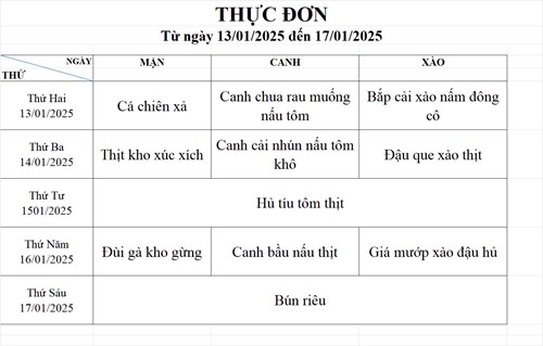 Thực đơn bán trú tuần 19
