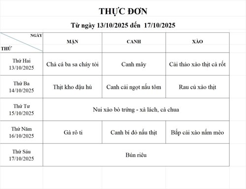 Thực đơn bán trú tuần 6