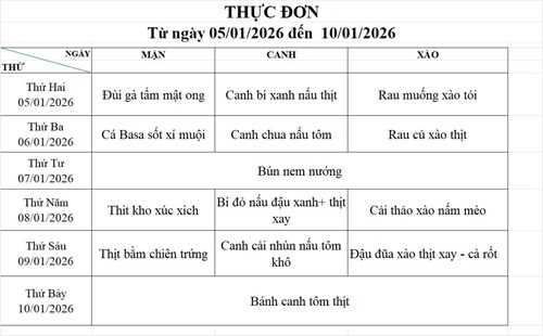 Thực đơn bán trú tuần 18