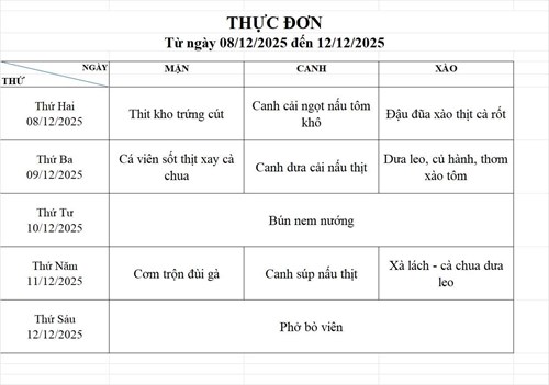 Thực đơn bán trú tuần 14