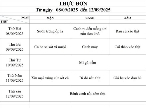 Thực đơn bán trú tuần 1