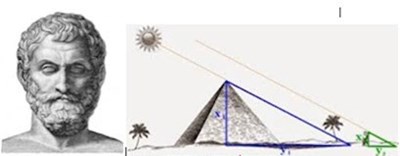 Thales - Người Đầu Tiên Đo Chiều Cao Kim Tự Tháp Ai Cập