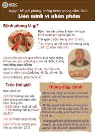 Bài tuyên truyền về bệnh phong