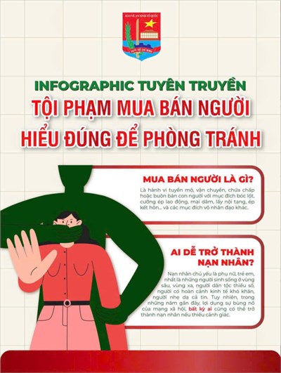 Tuyên truyền Tội phạm mua bán người hiểu đúng để phòng tránh
