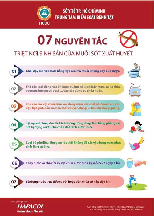 7 nguyên tắc triệt nơi sinh sản của muỗi sốt xuất huyết