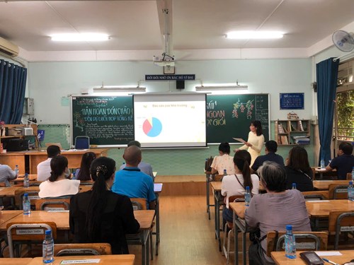 Ngày 16/5/2025 Trường THCS Quang Trung tổ chức họp CMHS khối 6 Tổng kết năm học 2024 – 2025.