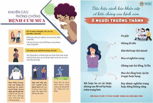 Phân biệt giữa cúm và cảm lạnh thông thường