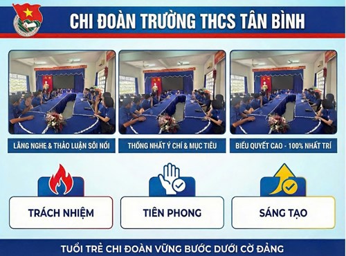 Sinh hoạt Chi Đoàn