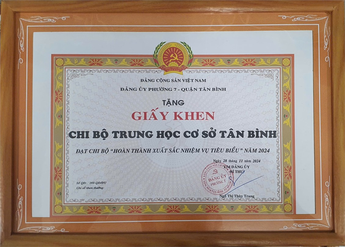 Ảnh đại diện