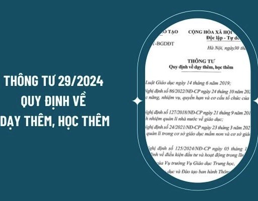Thông tư 29/2024/TT-BGDĐT quy định về dạy thêm học thêm