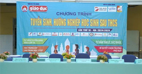 Chương trình tư vấn tuyển sinh, hướng nghiệp học sinh sau THCS