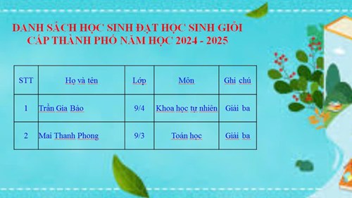 Vinh danh học sinh giỏi cấp Thành phố năm học 2024 - 2025