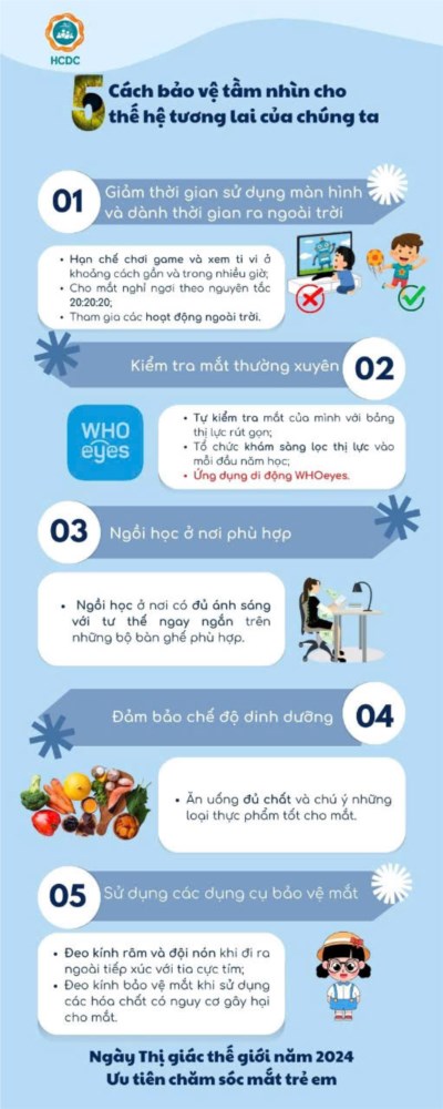 Làm sao để tránh các tật khúc xạ ở lứa tuổi học đường