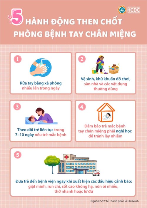 Tuyên truyền Phòng chống Bệnh Tay Chân Miệng (HFMD)