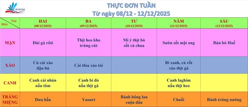 Kính gửi quý thầy cô, quý cha mẹ học sinh thực đơn bán trú (từ ngày 08/12/2025 đến ngày 12/12/2025)