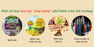 Chuyên đề: Ứng xử thông minh trên mạng xã hội - Tránh xa cám dỗ ma túy