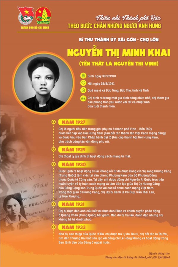 Nguyễn Thị Minh Khai – Người nữ chiến sĩ kiên trung của cách mạng Việt Nam
